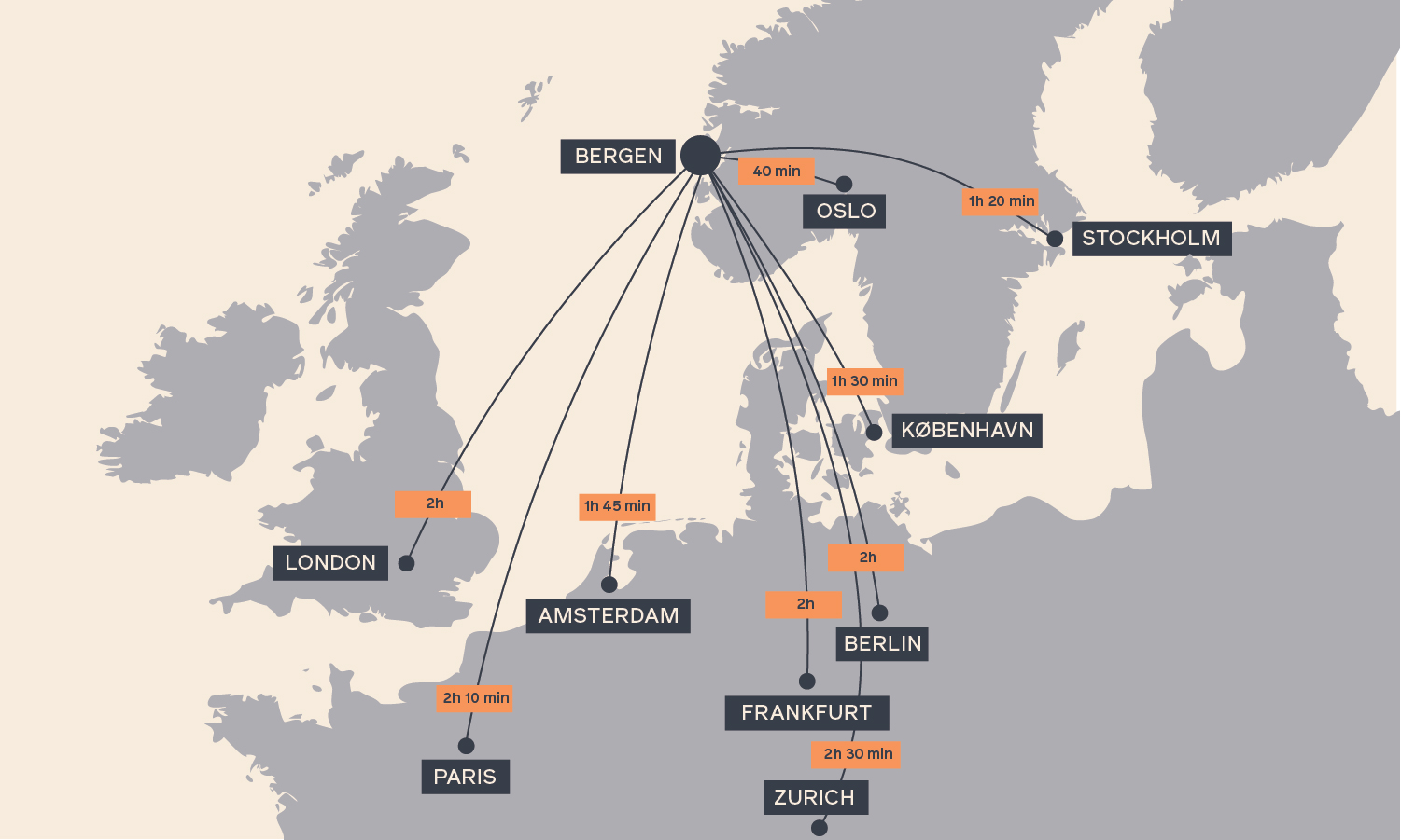 Flight map