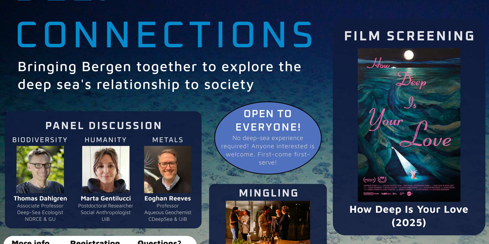 Deep Connections Deep Connections